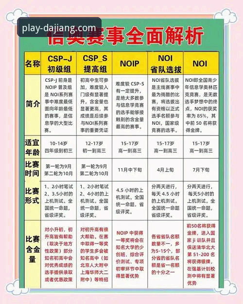 大江体育平台移动观赛实用指南：从下载到精通