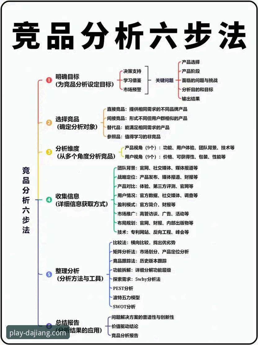 大江体育平台竞彩分析体系全面解析：数据驱动下的决策革命