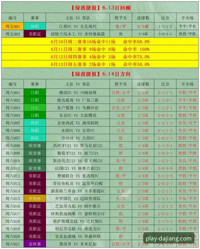 大江体育全球赛事平台使用教程：从观赛到竞彩的实战指南