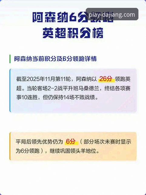 五月积分榜实用攻略，阿森纳领跑英超的秘密武器